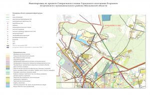 Выкопировка из проекта генерального плана