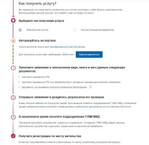 Регистрация места жительства