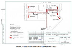 Образец проекта системы отопления Образец проекта системы отопления