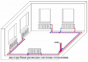 Двухтрубная схема системы отопления