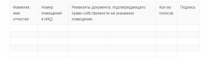 Форма для подписей