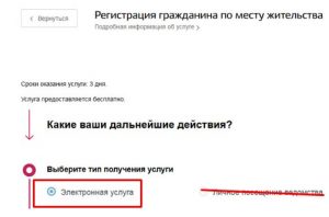 Тип получения услуги