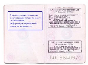 Штамп о регистрации по месту жительства в паспорте