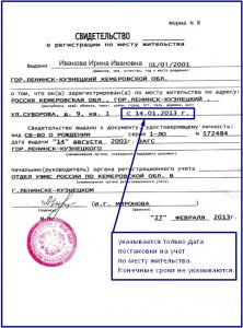 Свидетельство о регистрации по месту жительства Свидетельство о регистрации по месту жительства