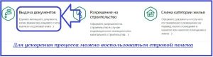 Пункт «Выдача документов» Пункт «Выдача документов»
