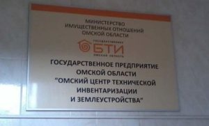 ЦТИ