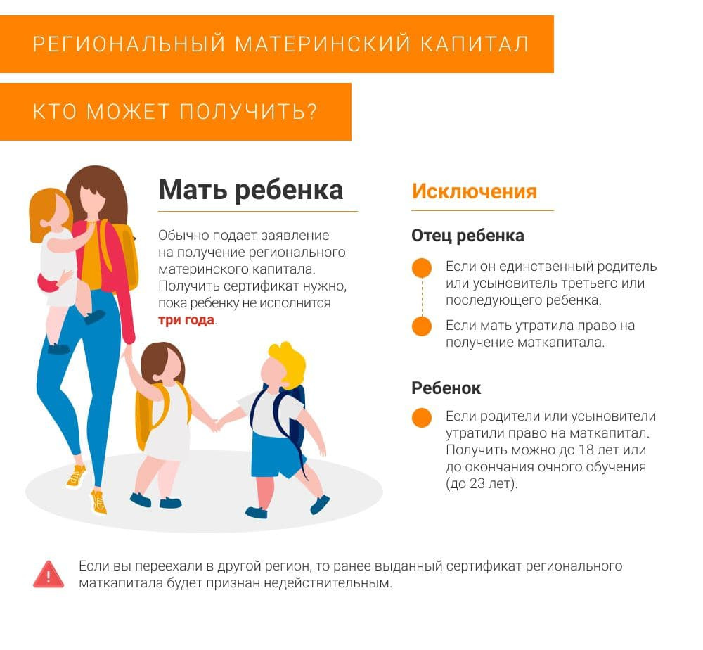 Кто может получить региональный материнский капитал