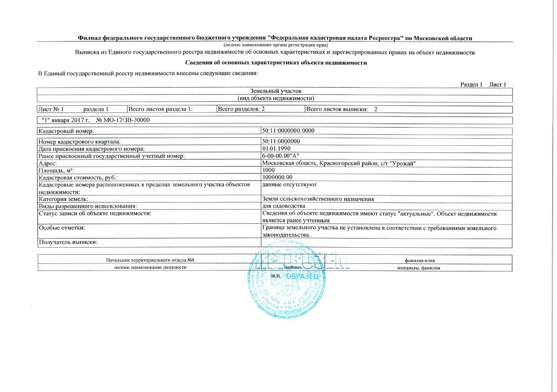 Выписка ЕГРН (ЕГРП) как получить онлайн